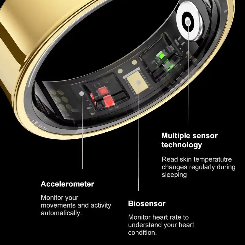 Smart Ring